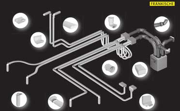 image profi-air classic