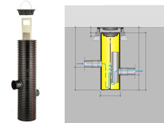 RigoClean sur réseau