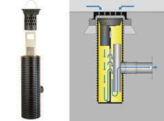 RigoClean en avaloir