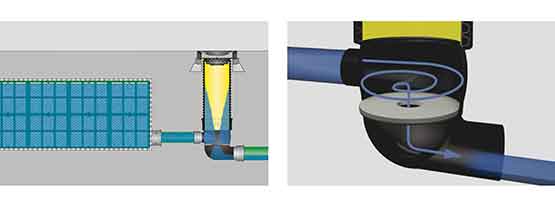 schema rigo-limit en chrage