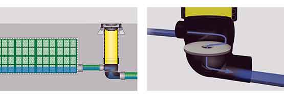schema rigo-limit niveau nomal